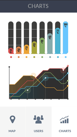 DDOS网页端平台软件安卓版数据监控