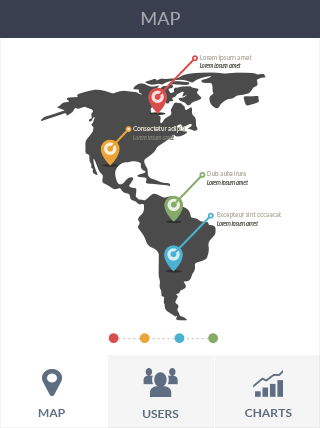 DDOS网页端平台软件iPad版安全仪表盘
